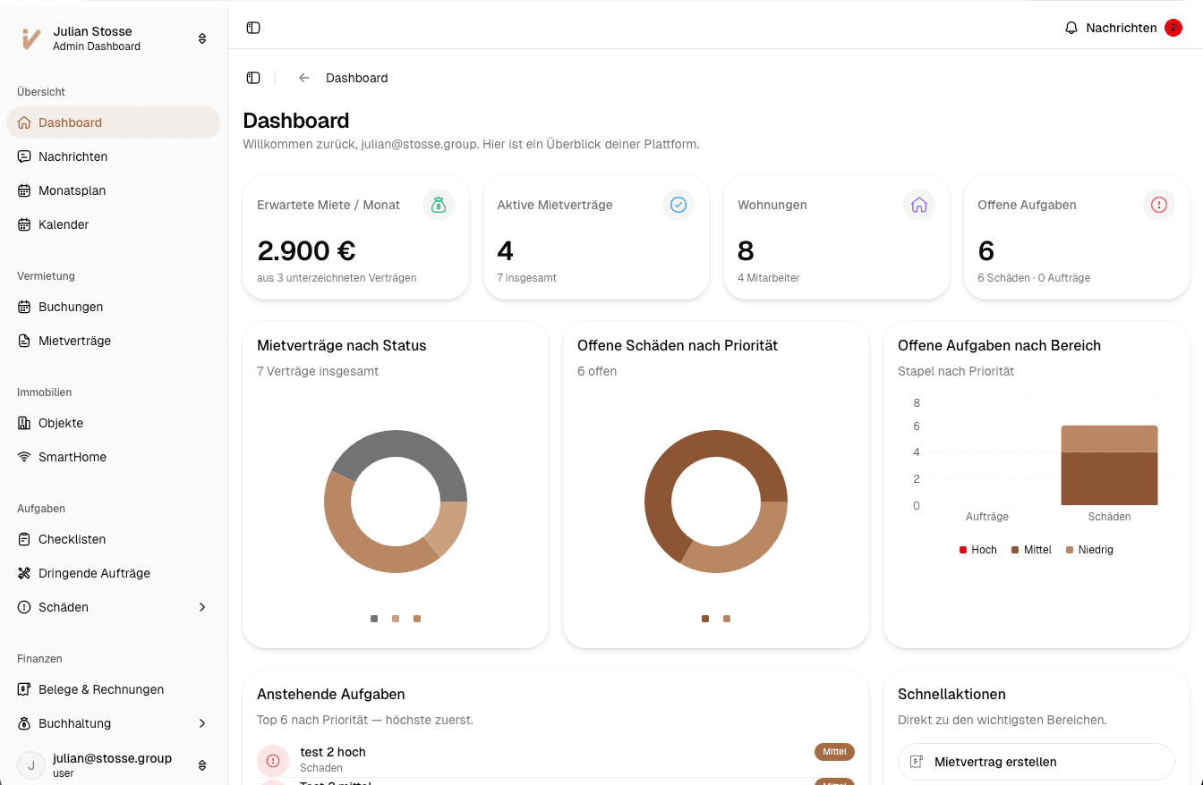 Immovation Dashboard Preview